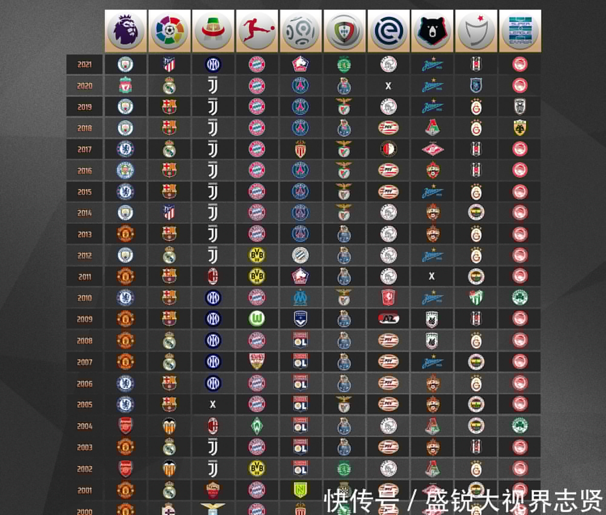 的团队协作